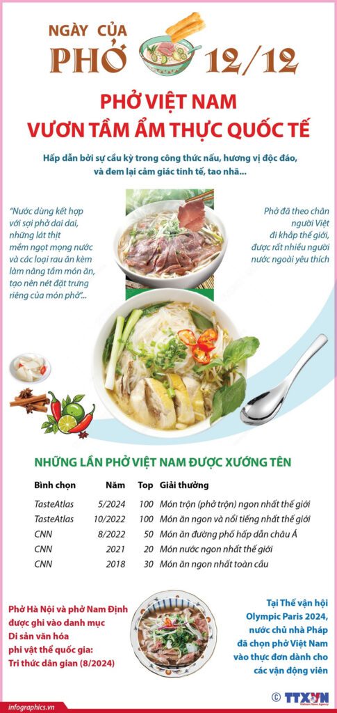 vna potal ngay cua pho 1212 pho viet nam vuon tam am thuc quoc te 7751825 2013